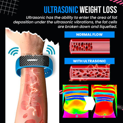 Ultrasonic Body Shape Wristband