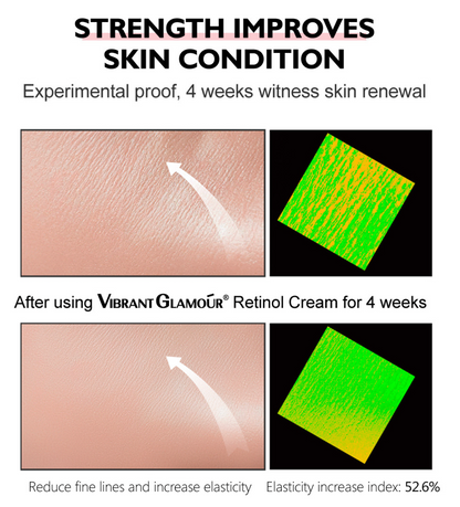 VIBRANT GLAMOUR Retinol Anti Aging Cream
